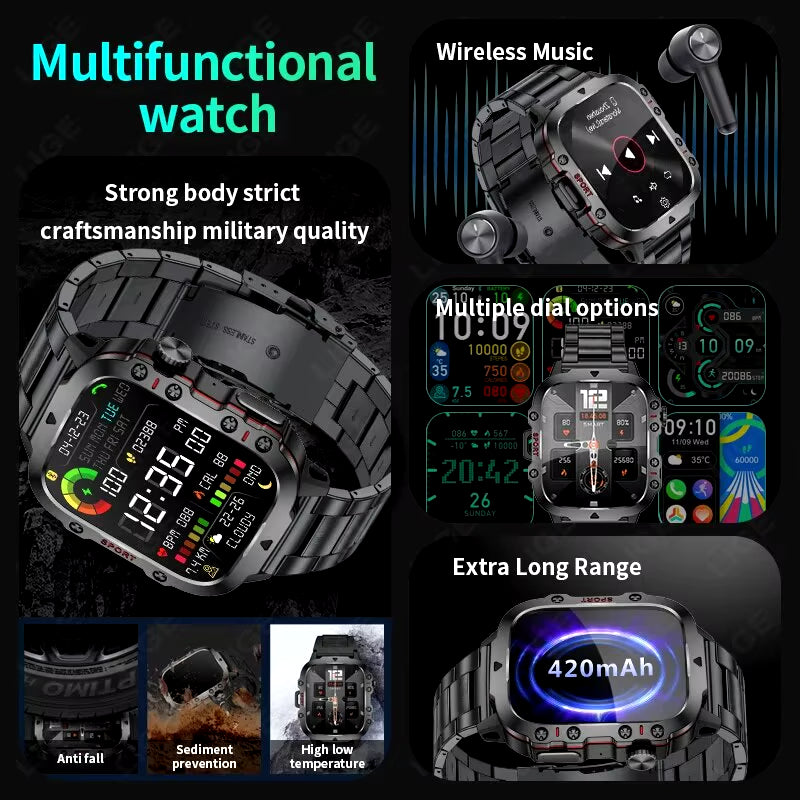 New Smart Watch 1.96 Inch Screen 420 Mah Bluetooth Call Voice Assistant Watch Sports Fitness Waterproof Smartwatch for Men