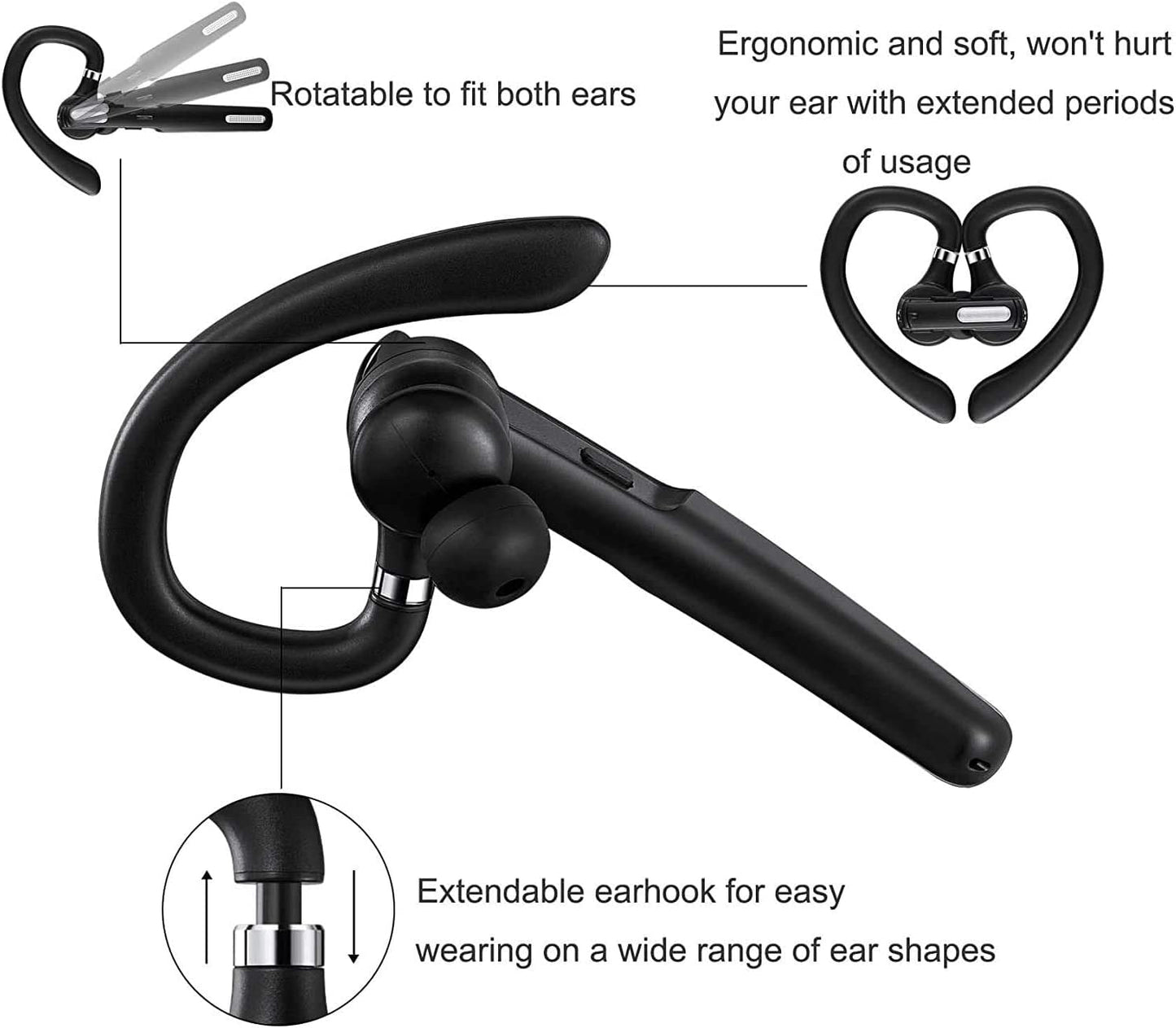 Bluetooth Headset, Wireless Bluetooth Earpiece V5.0 Hands-Free Earphones with Built-In Mic for Driving/Business/Office, Compatible with Iphone and Android (Black)