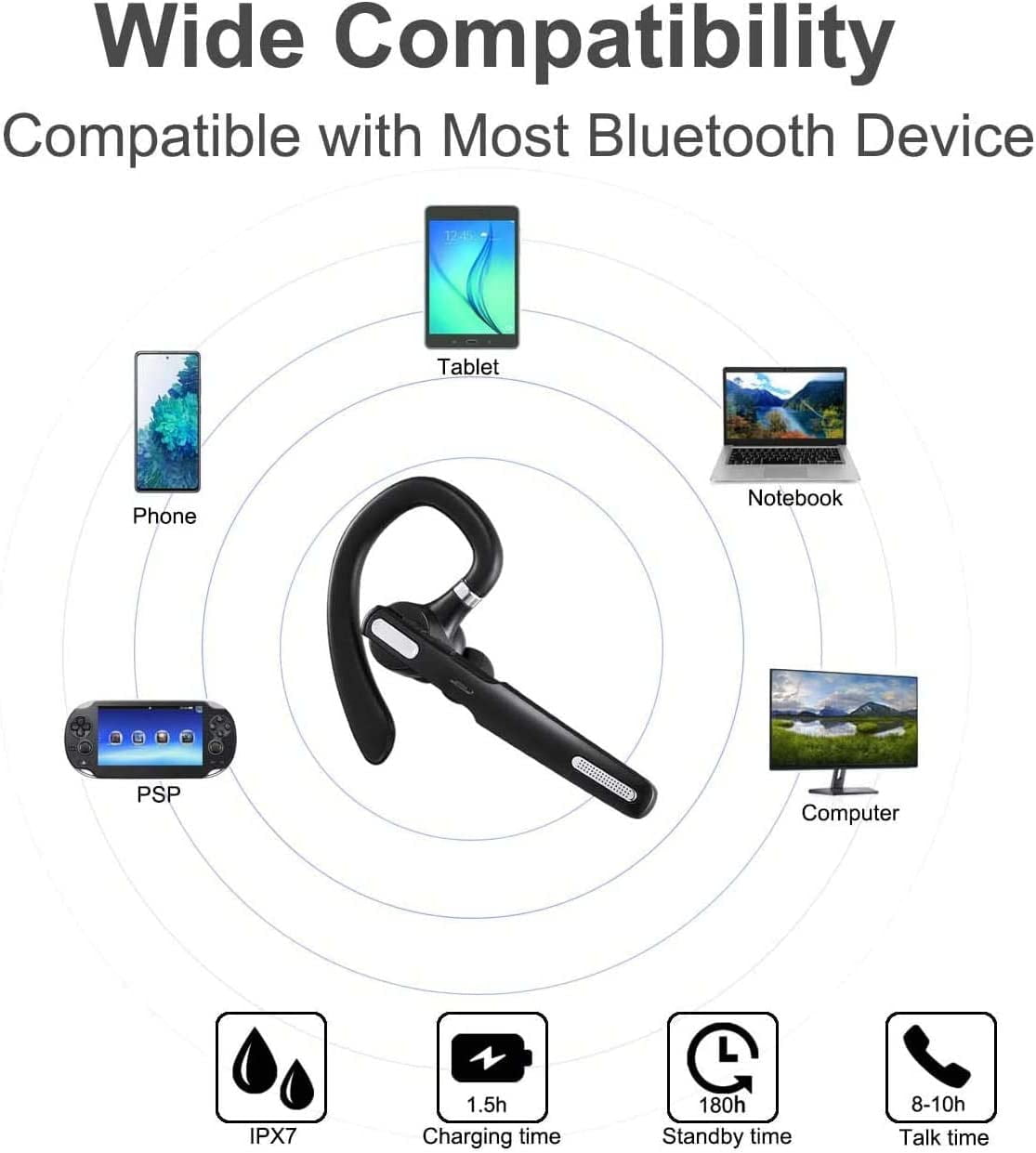 Bluetooth Headset, Wireless Bluetooth Earpiece V5.0 Hands-Free Earphones with Built-In Mic for Driving/Business/Office, Compatible with Iphone and Android (Black)